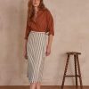 Weekendwardrobeco.shop3fc08d9830 1