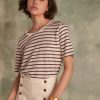 Weekendwardrobeco.shop4afefecfcd 1