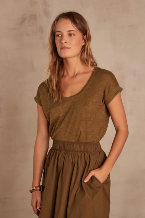 Weekendwardrobeco.shop72430e827b 1