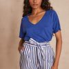 Weekendwardrobeco.shopb627225e06 1