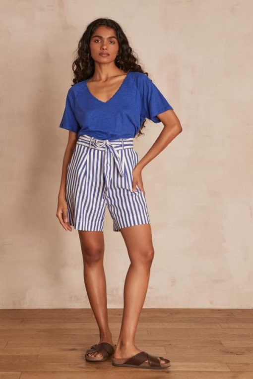 Weekendwardrobeco.shopb627225e06 2