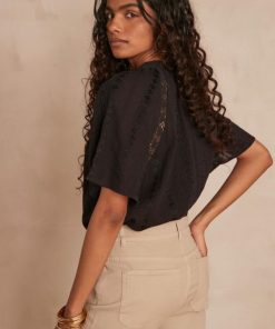 Weekendwardrobeco.shopd846108dc2 6