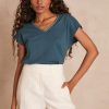 Weekendwardrobeco.shope149aa5d25 1
