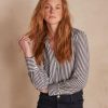 Weekendwardrobeco.shopf50d817fdd 1
